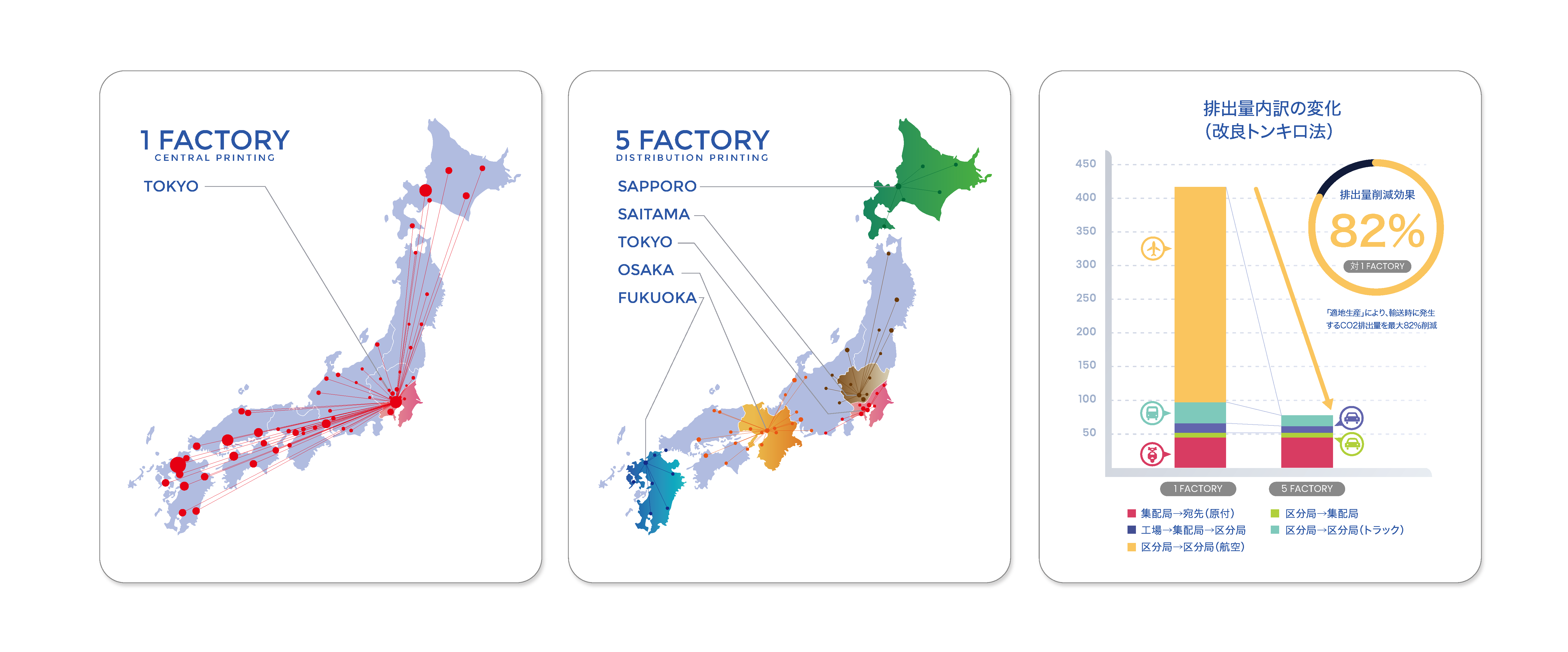 排出量MAP