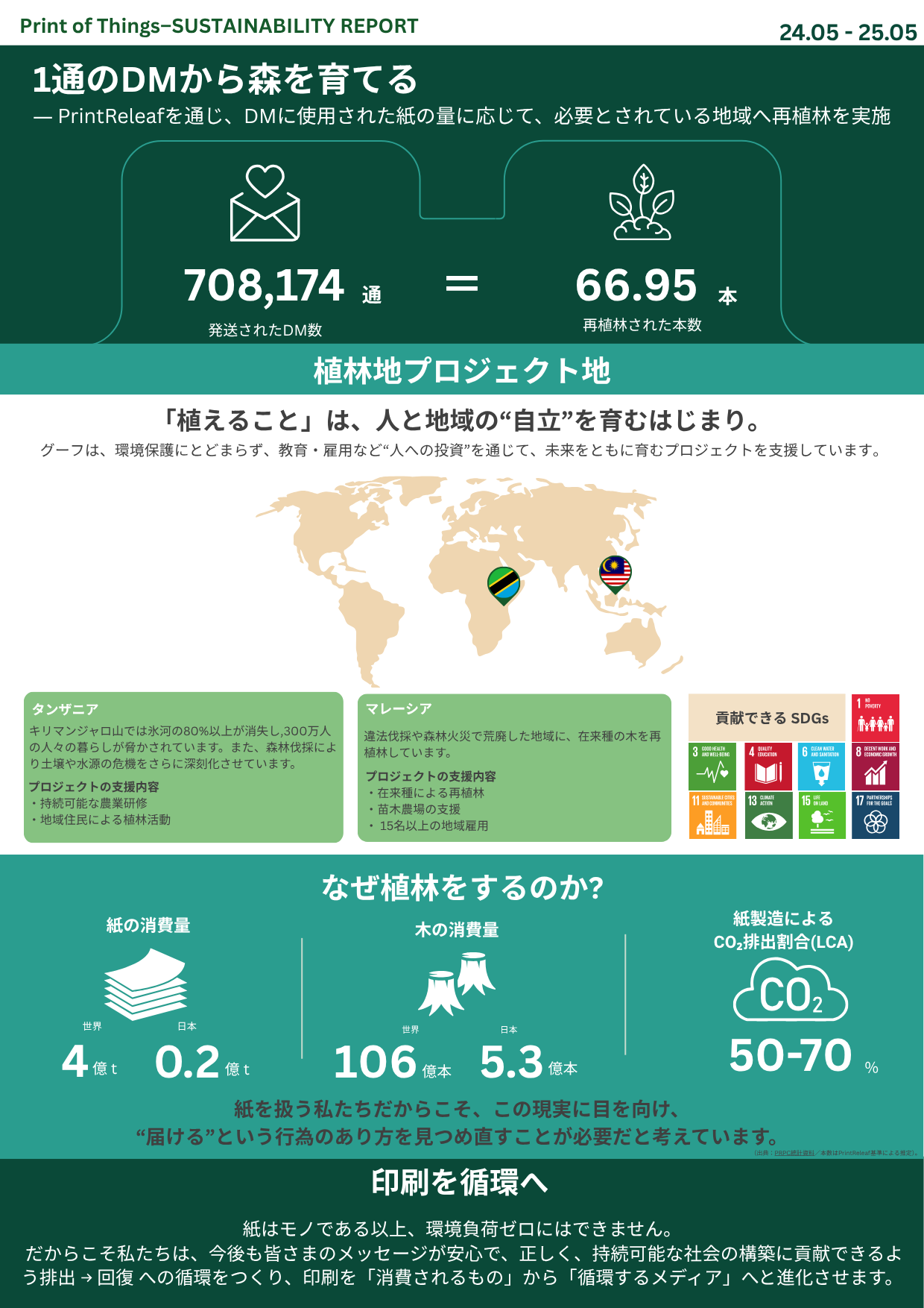 日本語 ウェブ