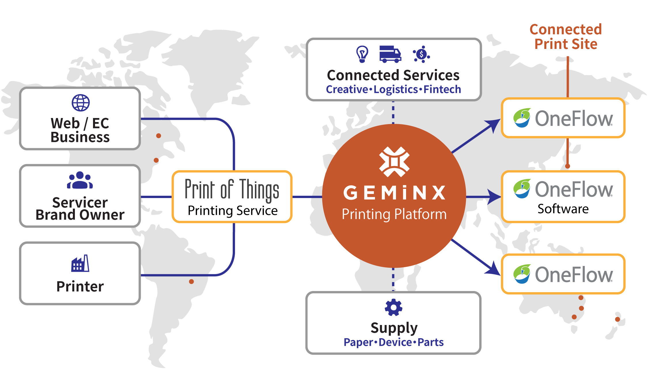 GEMiNX-infographic_mobile-v02@2x