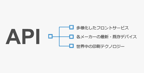 02-1_oneflow_point_4